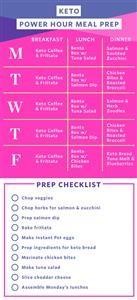 Free Keto Meal Plan Guide